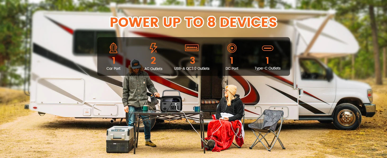 CTOLITY AP400 345WH 500W Portable Power Station 108000mAh Camping Lifepo4 PowerBank Portable Backup Generator UPS Home RV