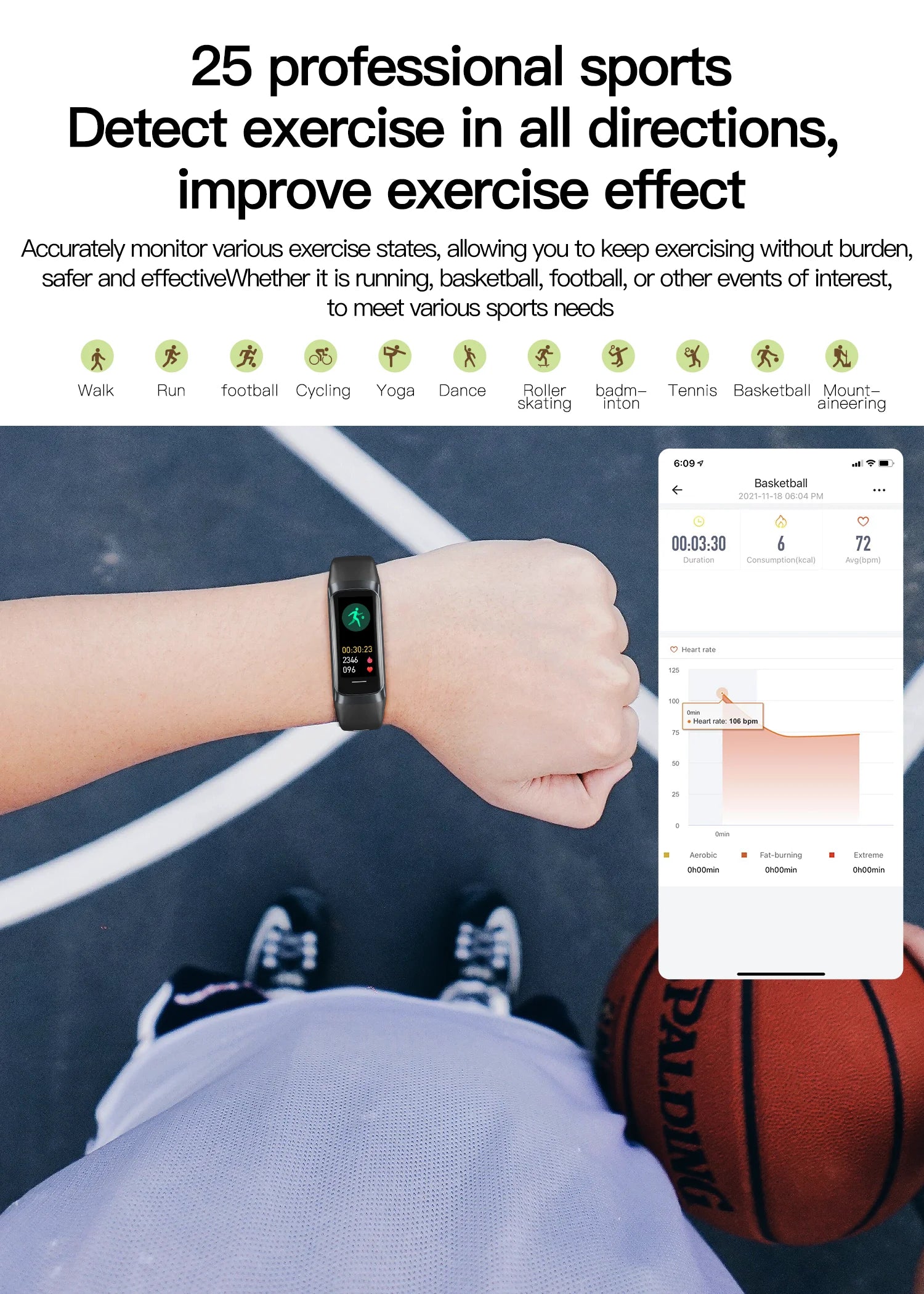LIGE 1.1 inch Amoled Smart Watch Smartwatch Band Women Heart Rate Monitoring Waterproof men Smart Bracelet Sport Fitness Tracker