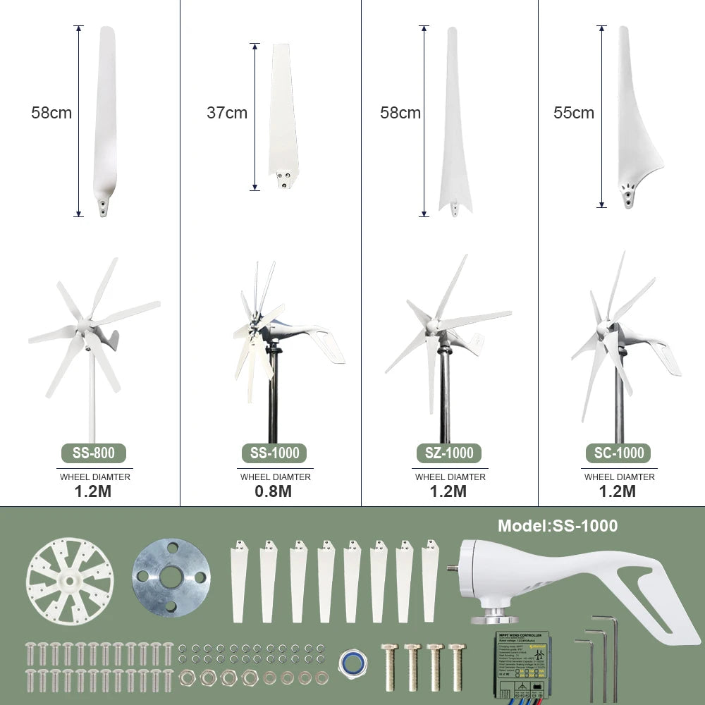 US EU Delivery1000W Horizontal Turbine 12V/24V/48V Low Noise Household 220V Poland Brazil Russia Warehouse Rapid Delivery