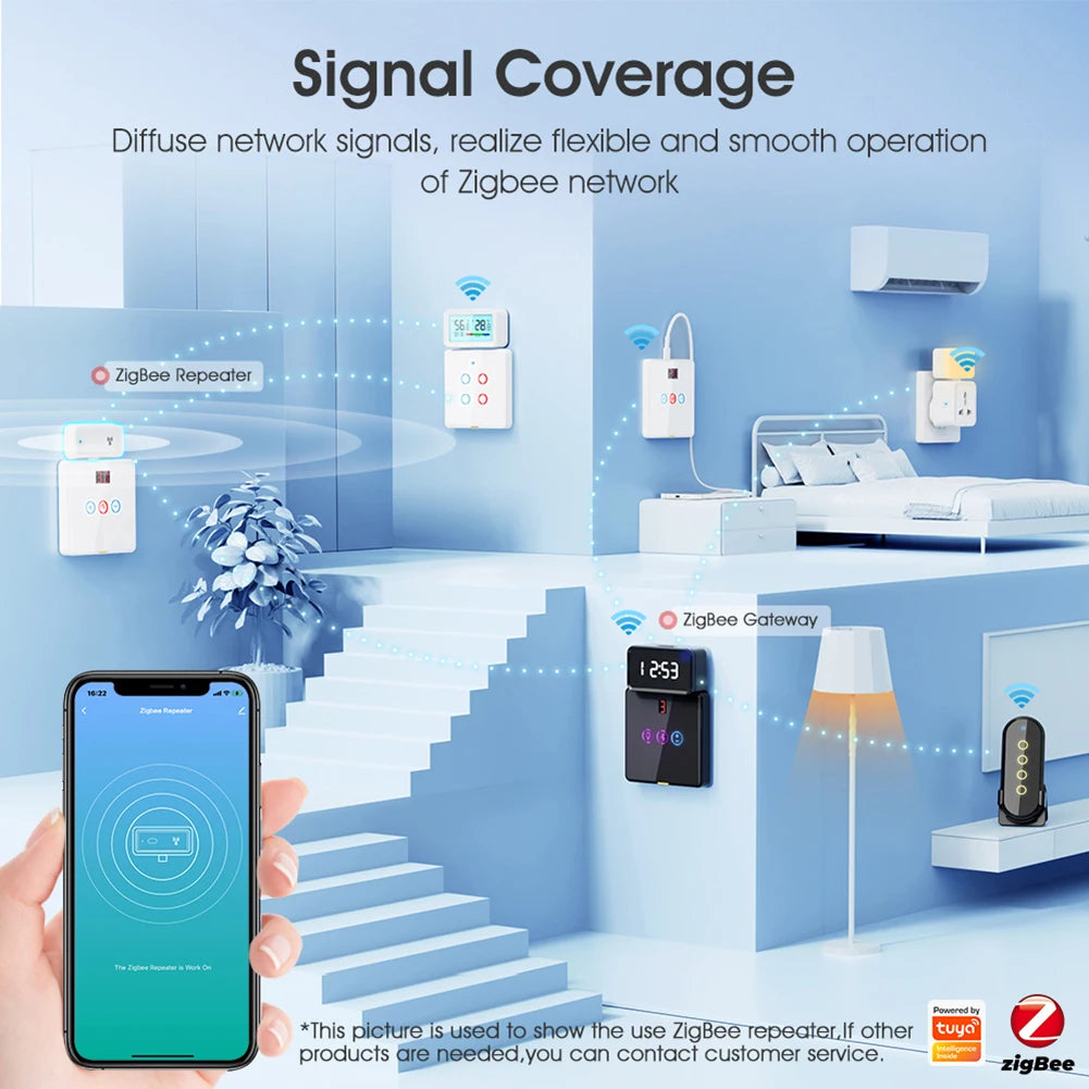 ZigBee Range Extender Works with ZigBee Gateway Hub Type C Smart Home Automation Devices Output Power Up To 20db for Home Office