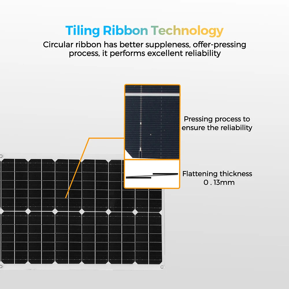 19.8V 50 Watt Flexible Solar Panel 12V 50W Solar Cell Power Generation System Waterproof  Panels For Car/RV/Yacht Battery Charge