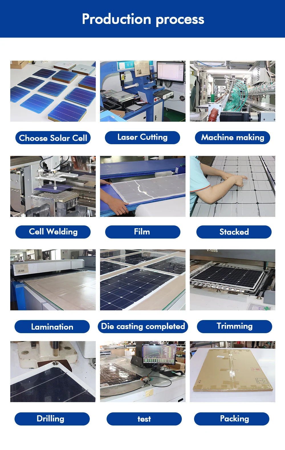 Solar Panel PV 900W 750W 600W 450W 300W 150 W Mono Cells Kit | Photovoltaic Aluminium Frame Camping Balcony Home Charge 12V