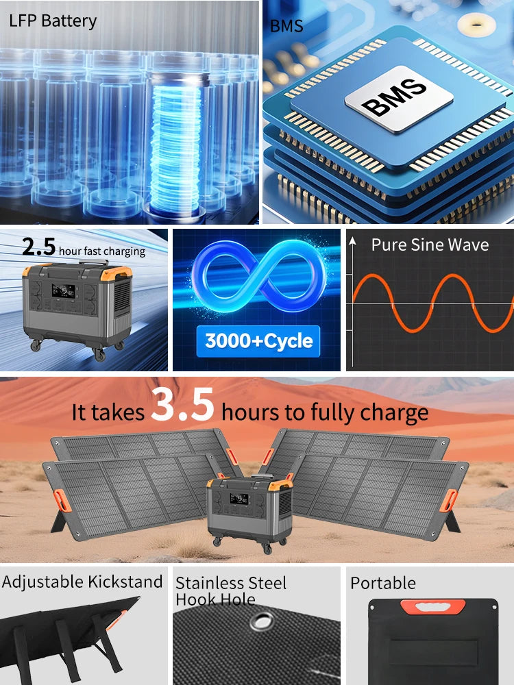（Fast Delivery）3000w Portable Power Station Portable Generator 2400w 1200w 600w With Solar Panel (multiple options) Camping