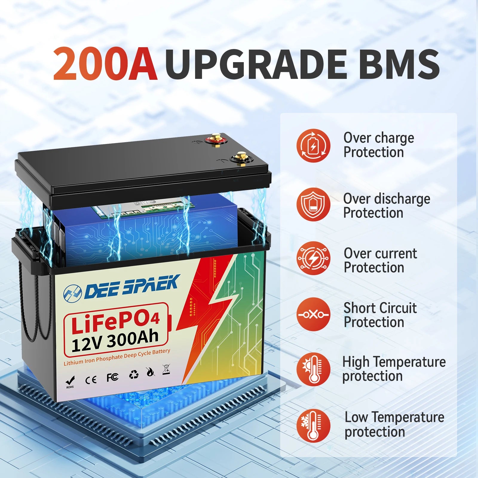 12V 300Ah LiFePo4 Lithium Battery With BMS 8000+ Cycles For RV Campers Off-Road Off-Grid 300Ah 12.8V LiFePO4 Battery Pack Stock