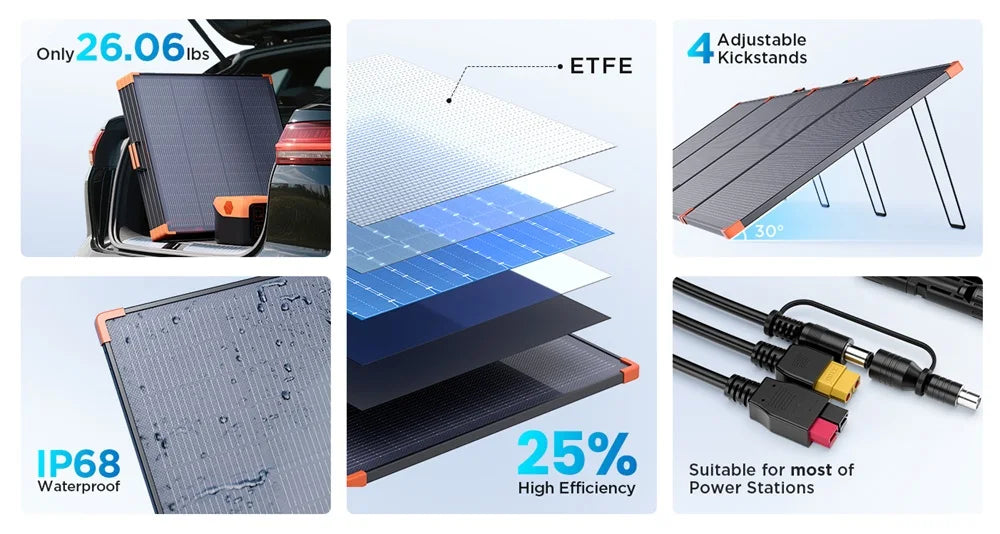 ZOUPW 400W Portable Solar Panel N-Type 16BB High-efficiency N-Type 16BB Cells with a 25% Conversion Rate Durable ETFE Layer