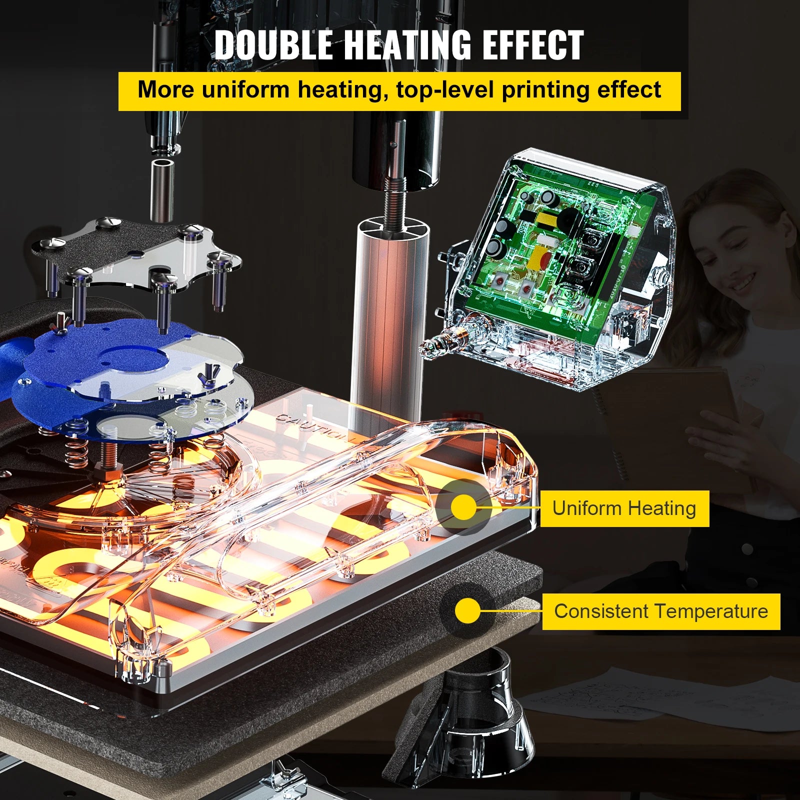 SucceBuy Heat Press Machine 12 x 15 /15x15 Inches Fast Heating 360 Swing Away Digital Sublimation T-shirt Vinyl Transfer Printer