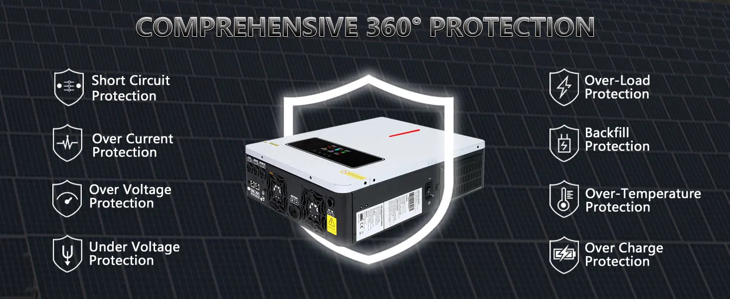 Y&H 4000W/3600W Hybrid Solar Inverter 24Vdc 110V/120Vac Pure Sine Wave Home Inverter with 140A/120A MPPT Solar Controller