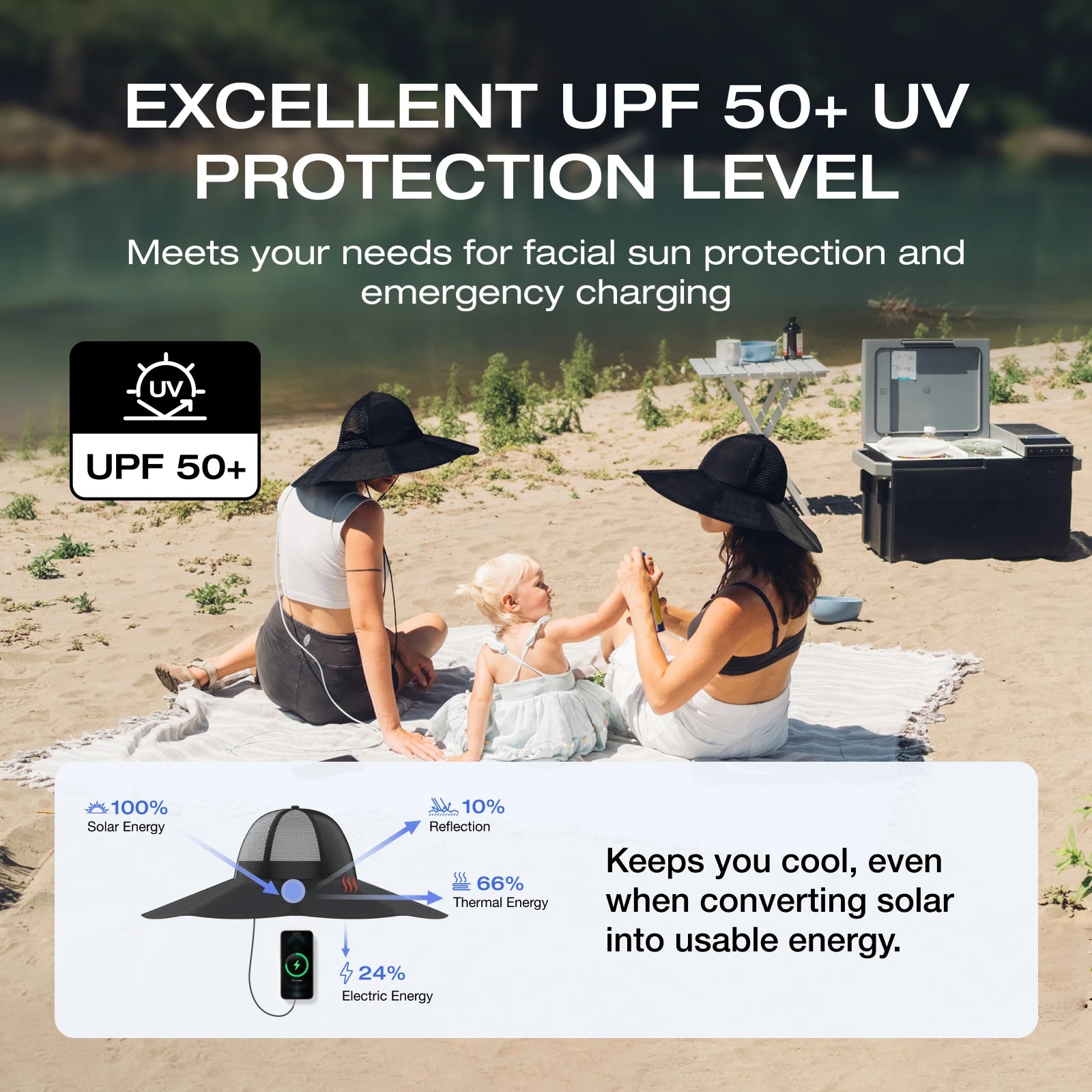 ECOFLOW Power Hat, Solar Charging Bucket Fishing Hat, Dual USB-A/USB-C Ports, SPF 50+ Wide Brim Sun Hats, XLarge 24 in, Black