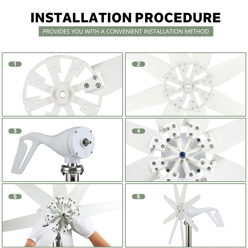US EU Delivery1000W Horizontal Turbine 12V/24V/48V Low Noise Household 220V Poland Brazil Russia Warehouse Rapid Delivery