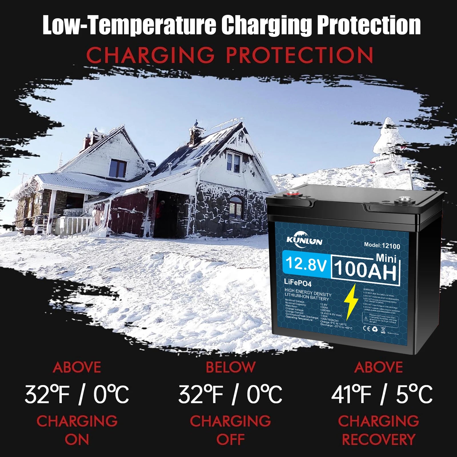 12V LiFePO4 Battery 30Ah 60Ah100Ah 120Ah 12.8V Lithium Iron Phosphate Batteries Pack 5000 Cycles RV Cart Boat Solar Battery