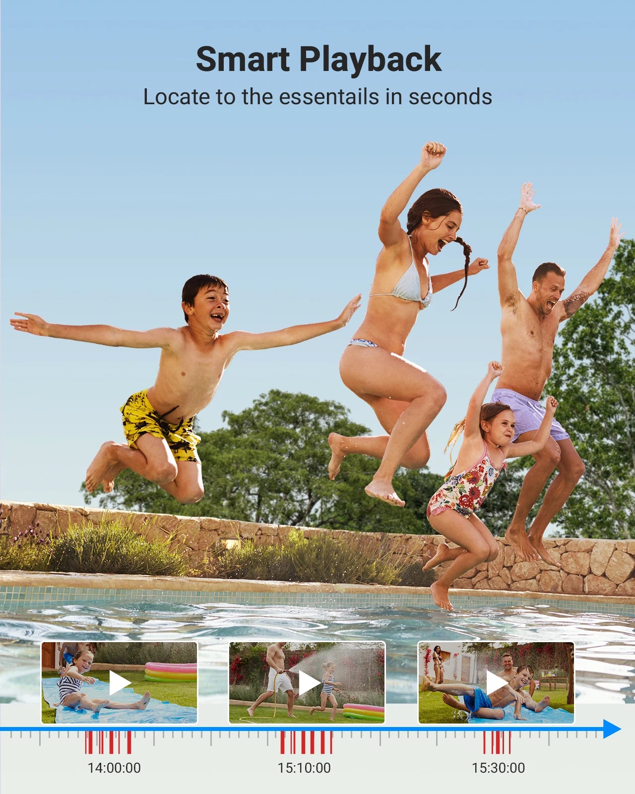 ANNKE 8CH 5MP Lite HD Video Security Camera System 5IN1 H.265+ DVR With 8X 5MP Dome Home CCTV Surveillance Cameras