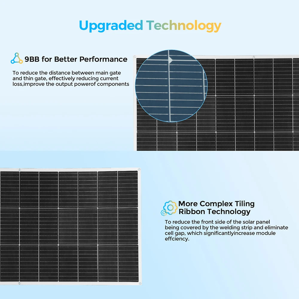 XINPUGUANG Flexible Solar Panel OR Monocrystalline Solar Battery Charger Kit Off- Grid System 1000W, 600W,400W,200W,100W