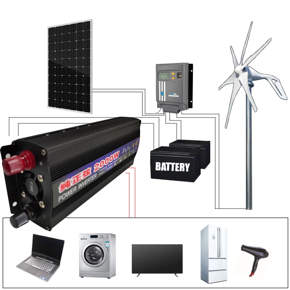 US EU Delivery1000W Horizontal Turbine 12V/24V/48V Low Noise Household 220V Poland Brazil Russia Warehouse Rapid Delivery