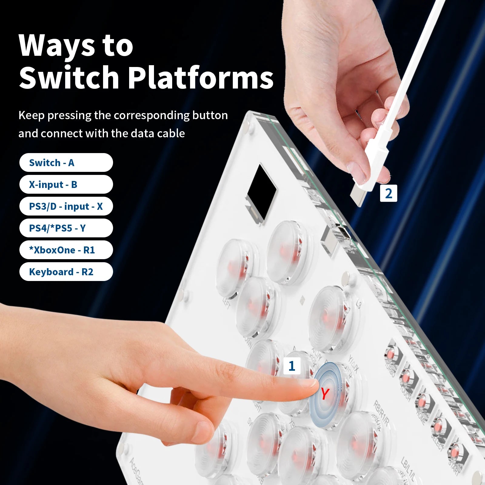 Arcade Stick 16Keys All-Button Gamerfinger with Turbo & RGB, Arcade leverless Controller Street Fight for PC/PS3/PS4/Steam