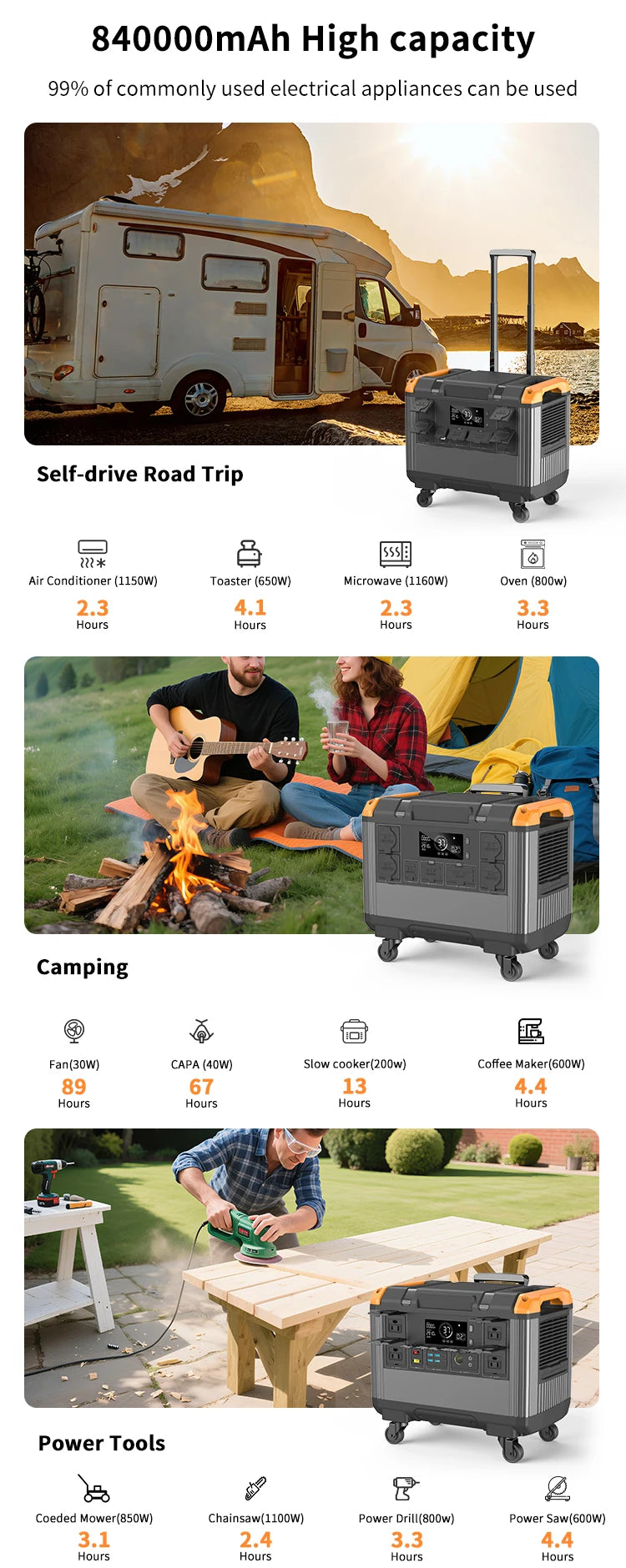 （Fast Delivery）3000w Portable Power Station Portable Generator 2400w 1200w 600w With Solar Panel (multiple options) Camping