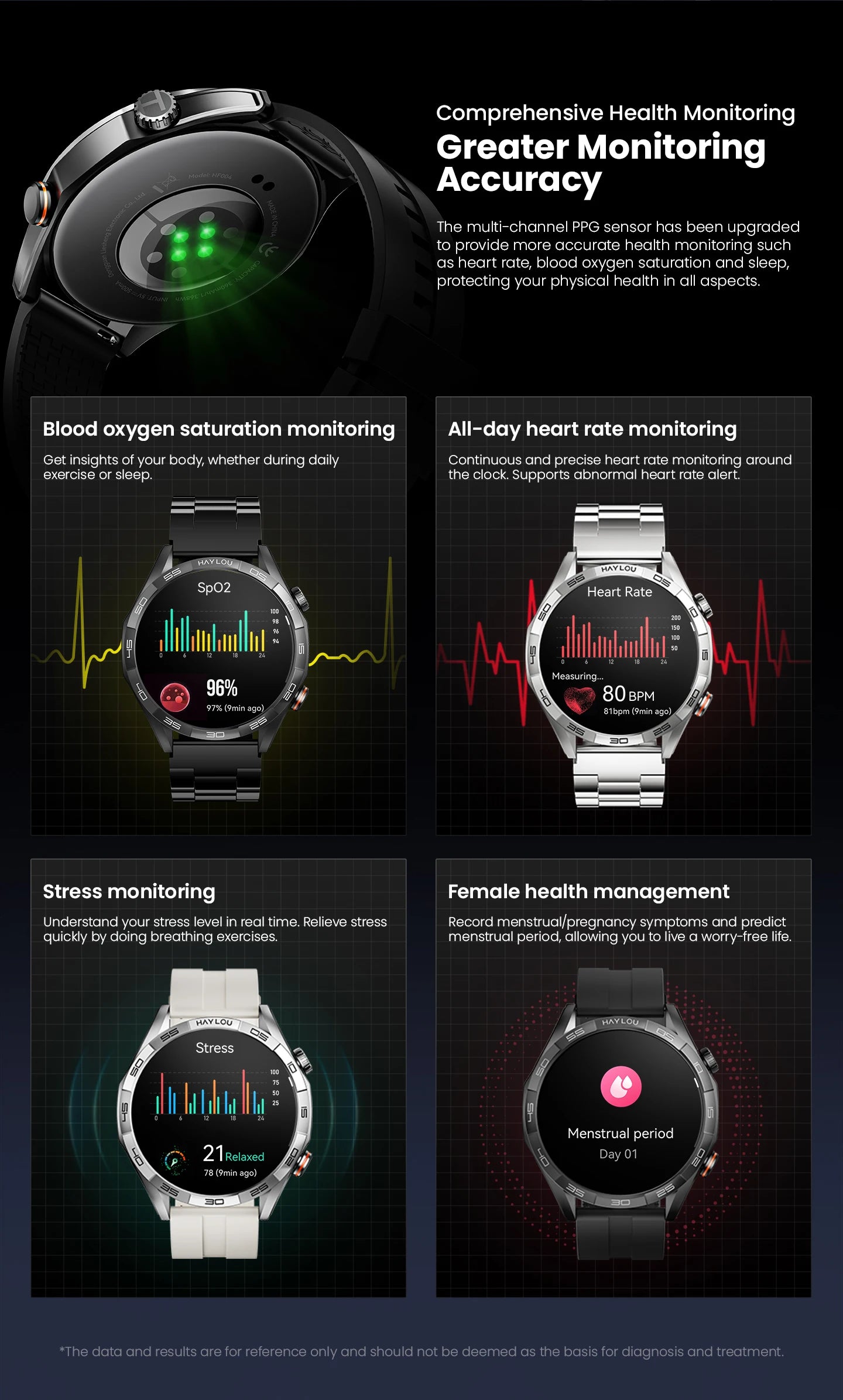 HAYLOU Solar 5 Smartwatchs 1.58'' AMOLED Display 60Hz Smart Watch Voice Calling 24H Health Monitoring Sports Smartwatch for Men