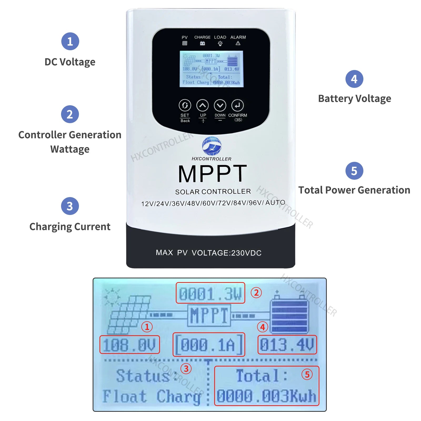 MPPT 30-80A Solar Charge Controller 230VDC VOC PV System Charging Regulator Support WIFI For 12V 24V 48V 60V 72V 96V Battery