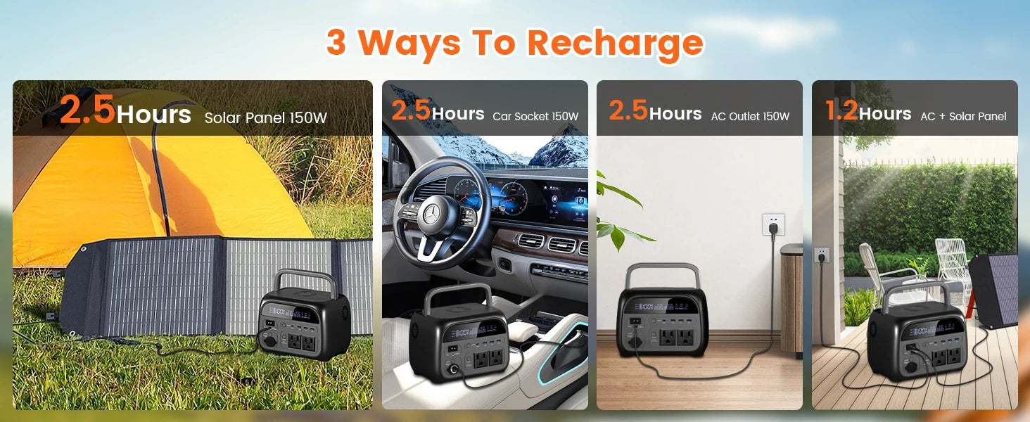 CTOLITY AP400 345WH 500W Portable Power Station 108000mAh Camping Lifepo4 PowerBank Portable Backup Generator UPS Home RV