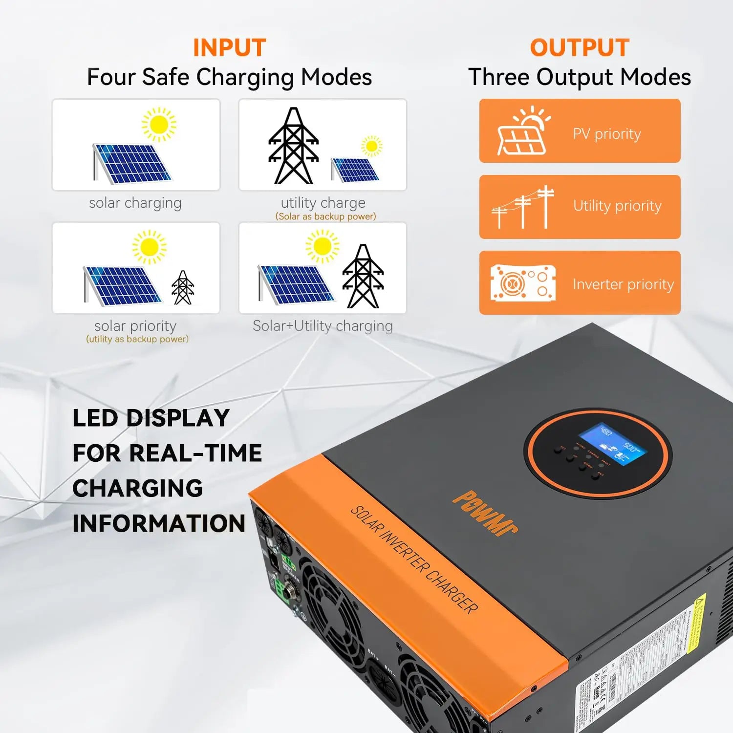 PowMr 5000W 48V 110/120VAC Output MPPT Hybrid Solar Inverter PV 500VDC With MPPT 80A Charger Controller Support Lithium Battery