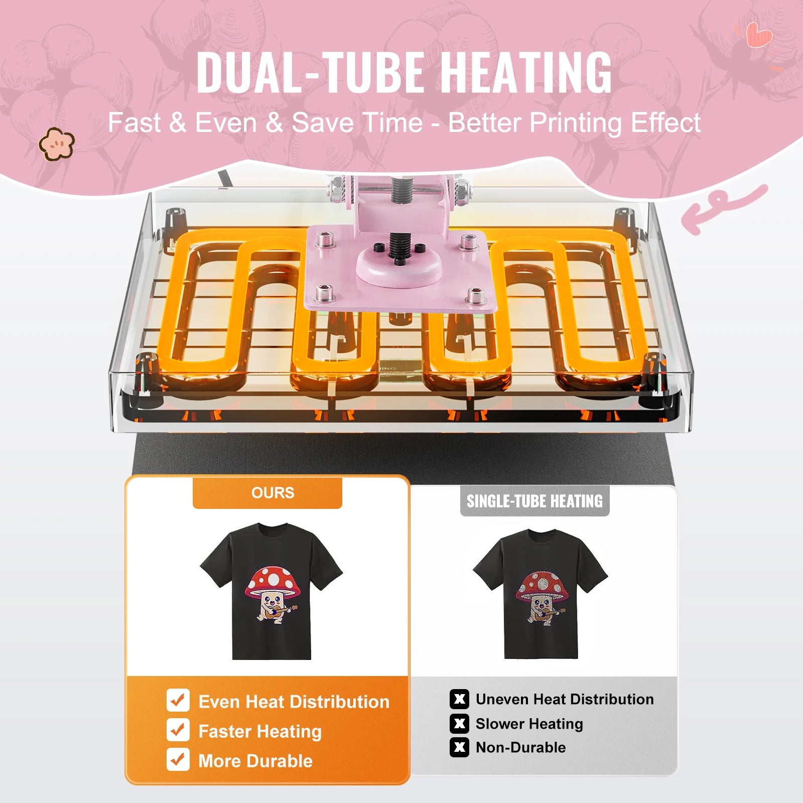 VEVOR Heat Press 15 x 15 in Heat Press Machine, Slide Out Heat Transfer Machine Fast and Even Heating 2-Layer Insulation Cotton
