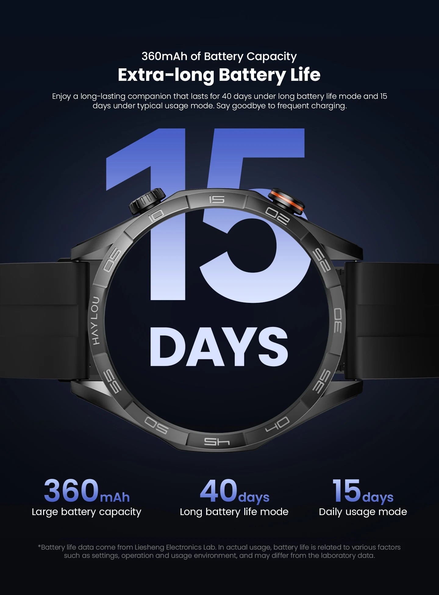 HAYLOU Solar 5 Smartwatchs 1.58'' AMOLED Display 60Hz Smart Watch Voice Calling 24H Health Monitoring Sports Smartwatch for Men