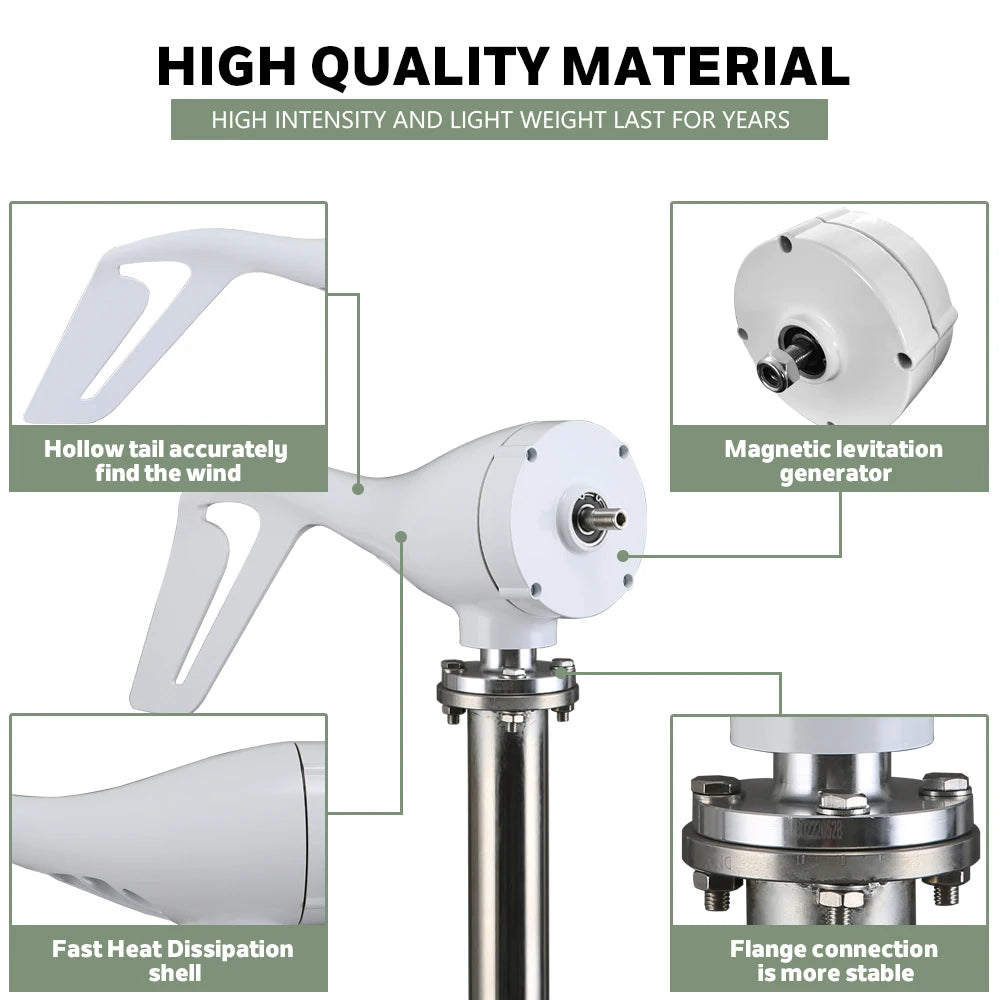 US EU Delivery1000W Horizontal Turbine 12V/24V/48V Low Noise Household 220V Poland Brazil Russia Warehouse Rapid Delivery
