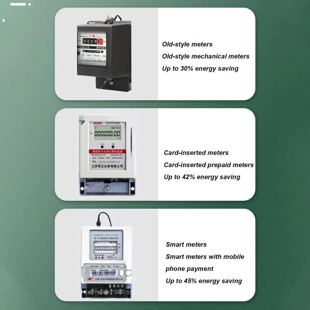 Energy Saving Device Intelligent Save Electricity Box Energy Saver Electricity Saving Device Stabilizes Voltage For Refrigerator