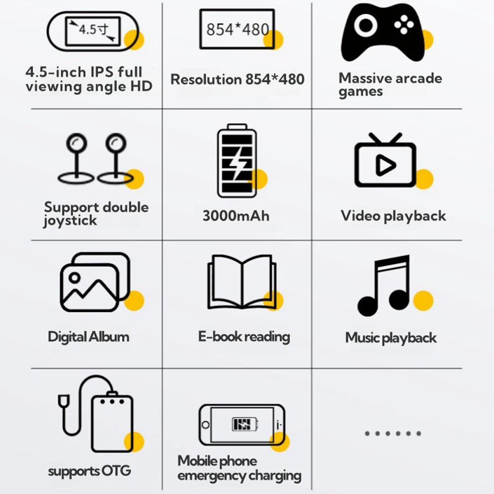 SF300 Handheld Game Console 4.5 Inch IPS Screen Retro Gaming Console USB Rechargeable Retro Handheld Video Game Console