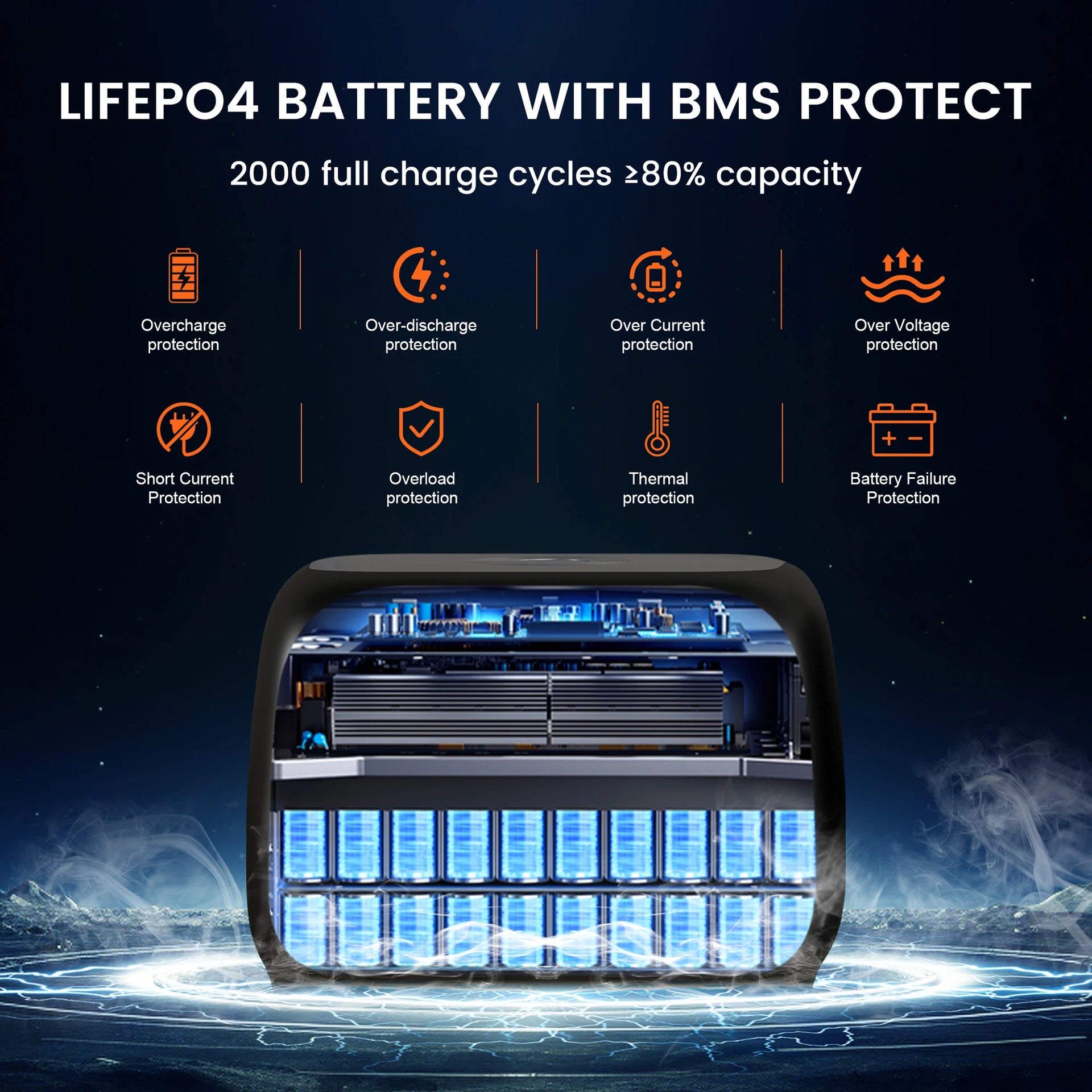 CTOLITY AP400 345WH 500W Portable Power Station 108000mAh Camping Lifepo4 PowerBank Portable Backup Generator UPS Home RV