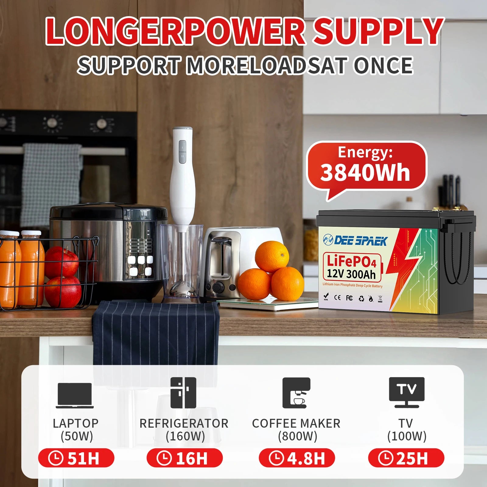 12V 300Ah LiFePo4 Lithium Battery With BMS 8000+ Cycles For RV Campers Off-Road Off-Grid 300Ah 12.8V LiFePO4 Battery Pack Stock