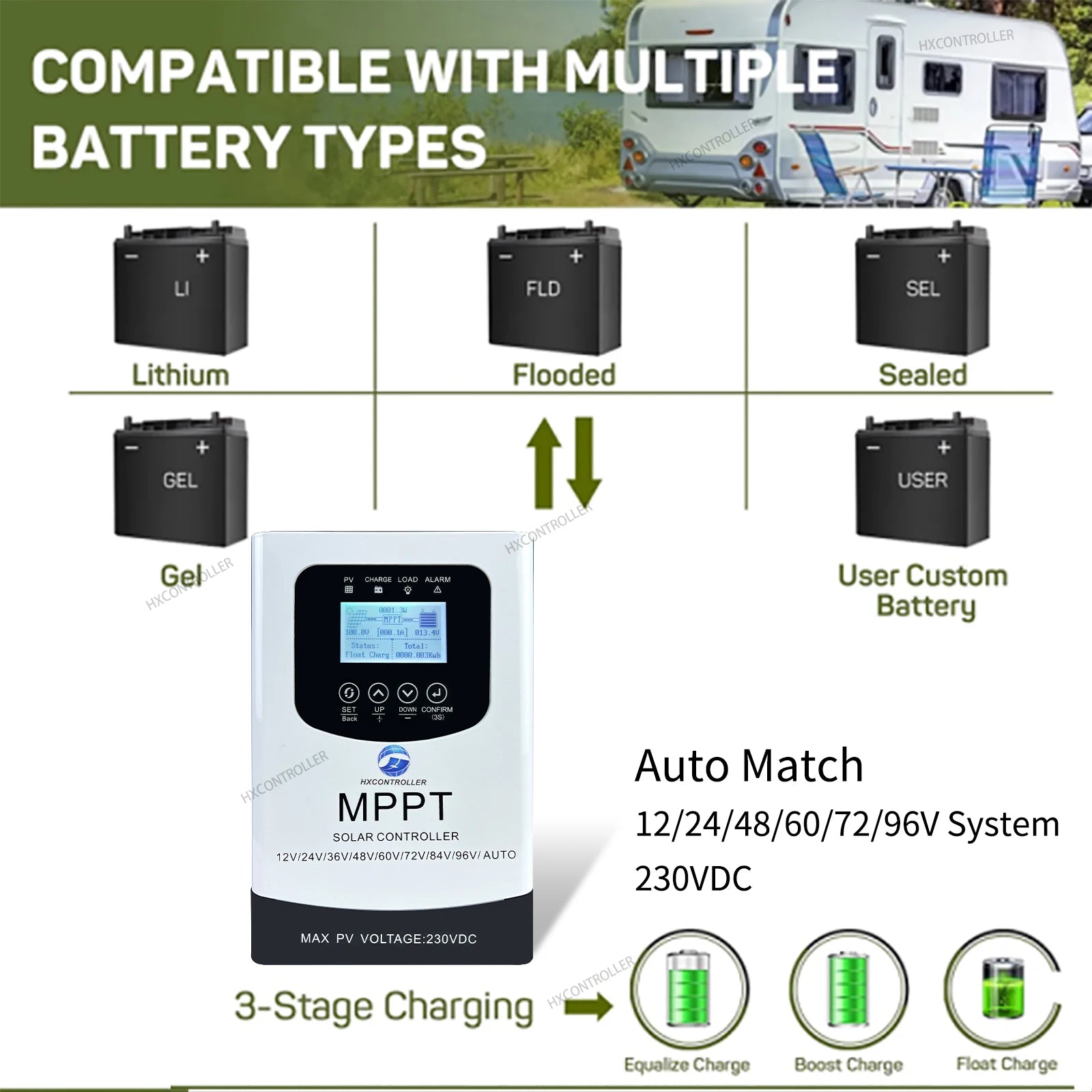 MPPT 30-80A Solar Charge Controller 230VDC VOC PV System Charging Regulator Support WIFI For 12V 24V 48V 60V 72V 96V Battery