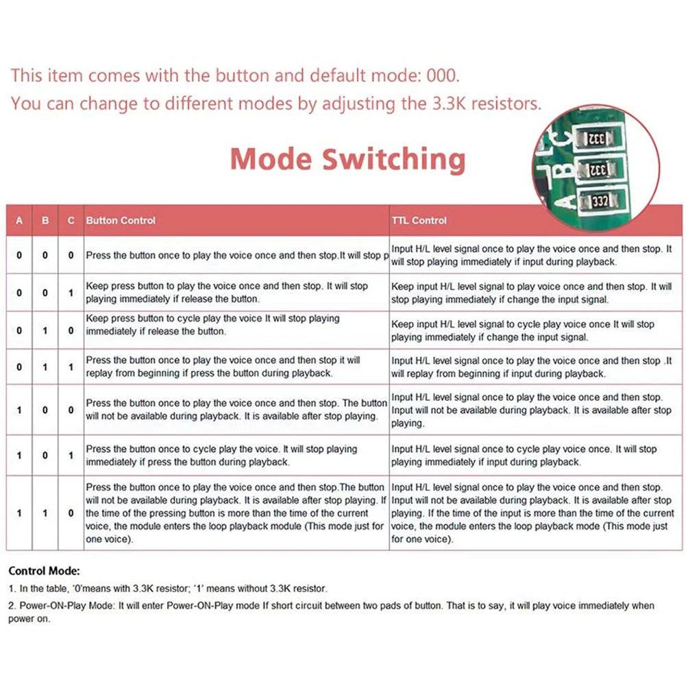 Recordable Sound Module 8M MP3 WAV Music Voice Player Programmable Board with Speaker Button Control for Music Box Greeting Card