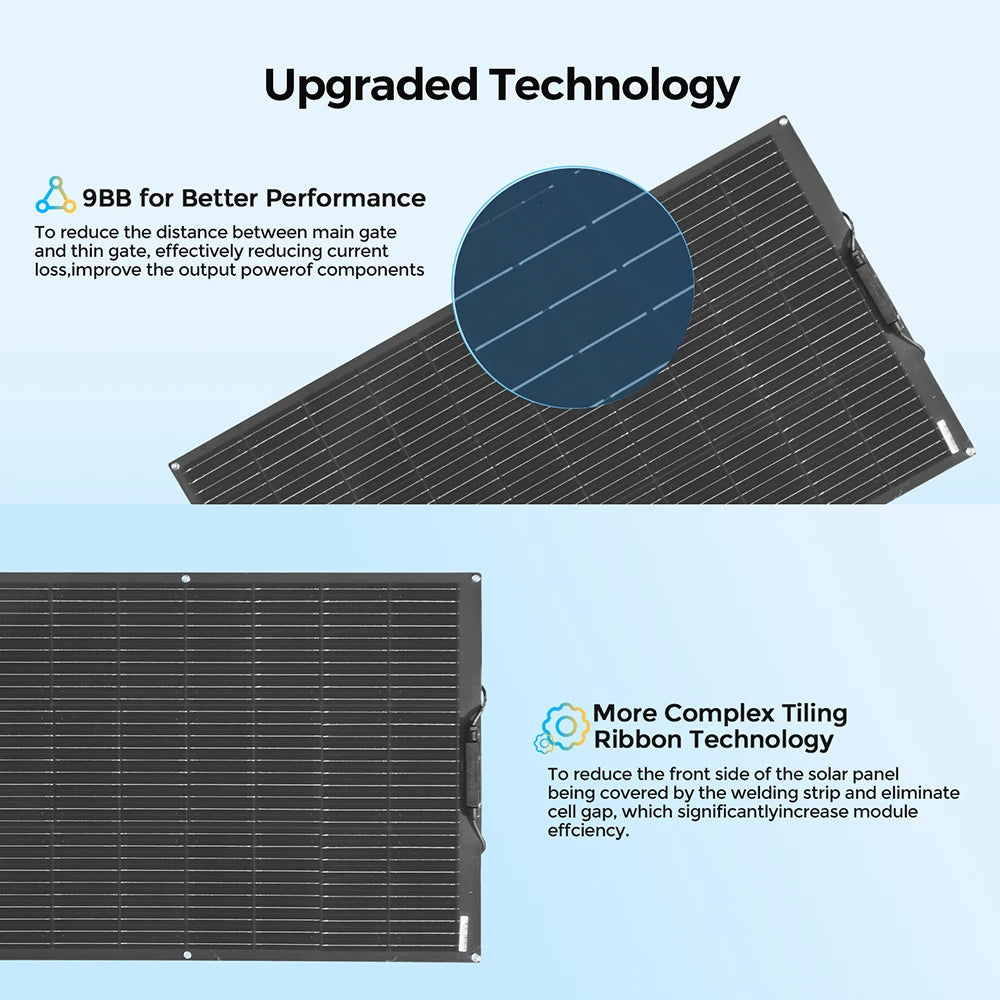 XINPUGUANG Flexible Solar Panel OR Monocrystalline Solar Battery Charger Kit Off- Grid System 1000W, 600W,400W,200W,100W