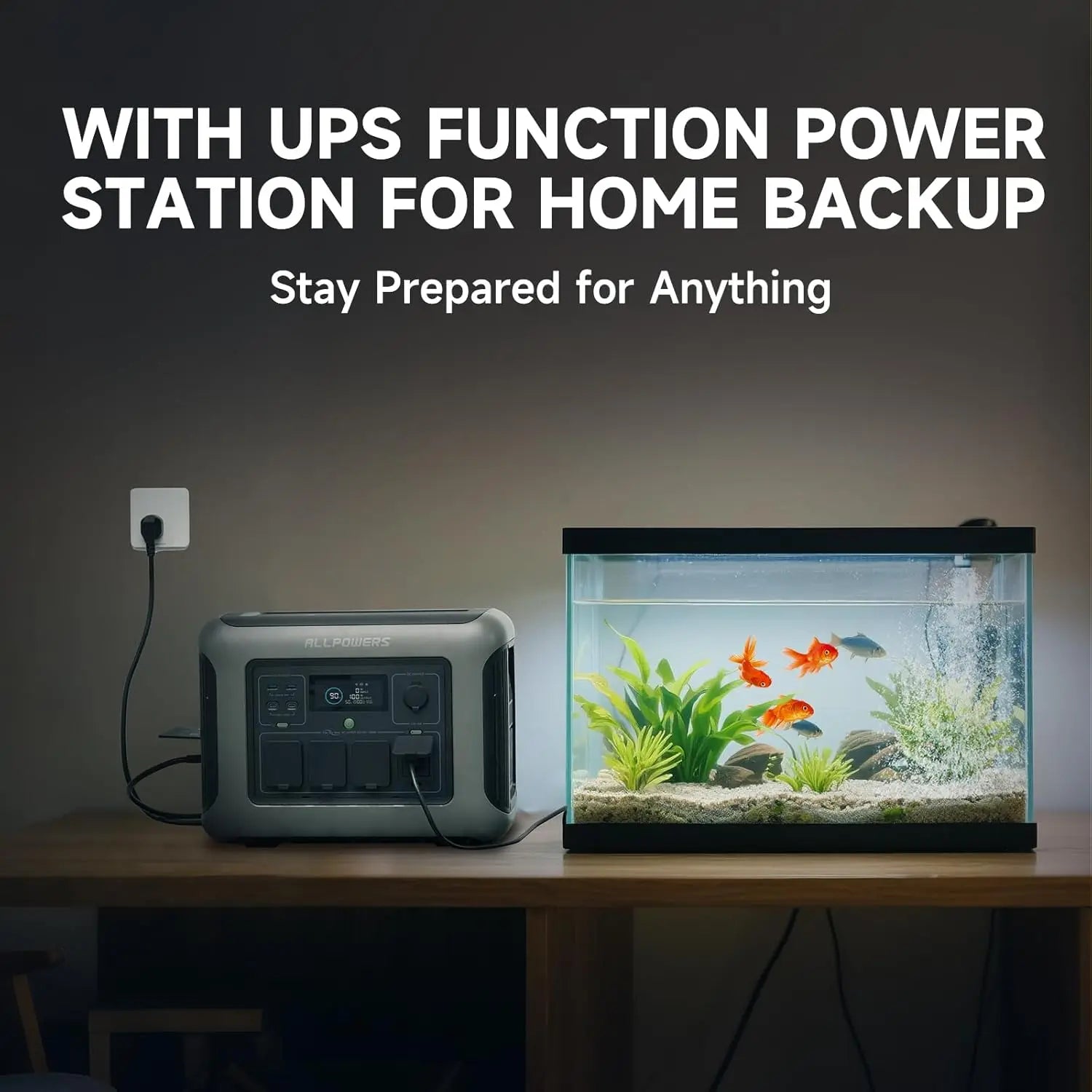 ALLPOWERS R1500 LITE Portable Power Station 1056Wh LiFePO4 Battery 1600W (3200W peak) Output Solar Generator for Camping, RV
