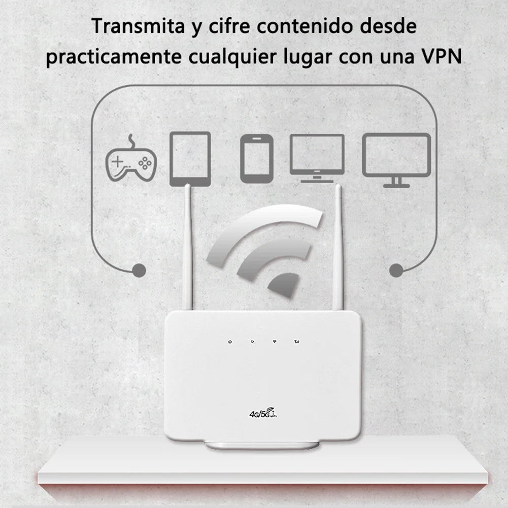 CPE106-E Wireless Hotspot 300Mbps 4G Router Wireless Modem External Antenna with Sim Card Slot EU Plug Internet Connection
