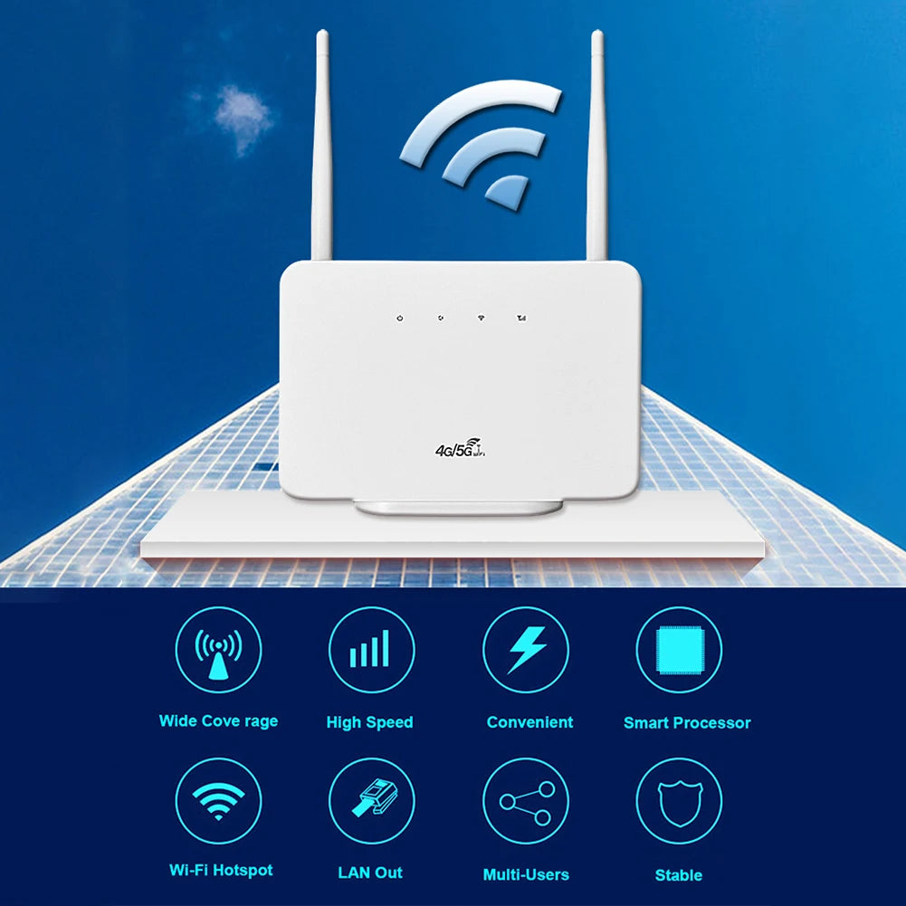CPE106-E Wireless Hotspot 300Mbps 4G Router Wireless Modem External Antenna with Sim Card Slot EU Plug Internet Connection