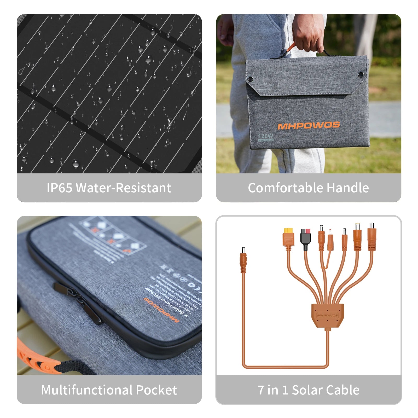MHPOWOS 120W Foldable Solar Panel with USB-C/2xUSB-A/DC Outputs Portable Battery Charger For Outdoor Waterproof Power Camping