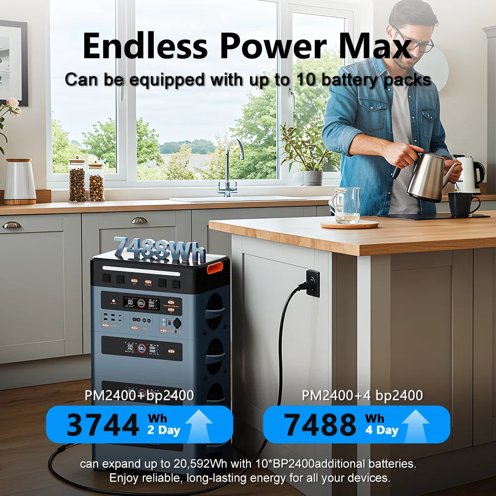 Oscal Blackview Portable Power Station 2400W AC Output 1872Wh LiFePO4 Battery 16 Outlets 80% Charge in 1Hr With 200W Solar Panel