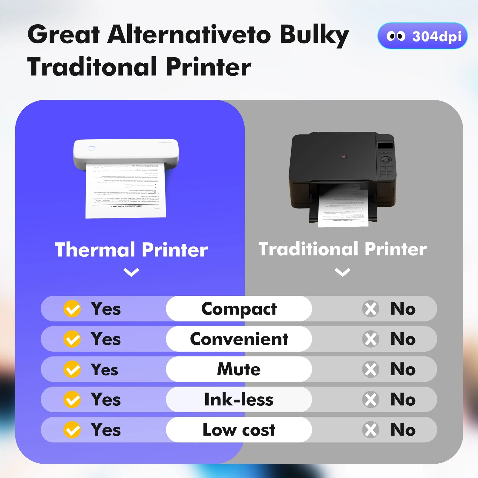 L81 A4 Thermal Printer Portable Printers Wireless Multi Size Versatile Mobile Thermal Printer 304DPI Study Office Work Tools