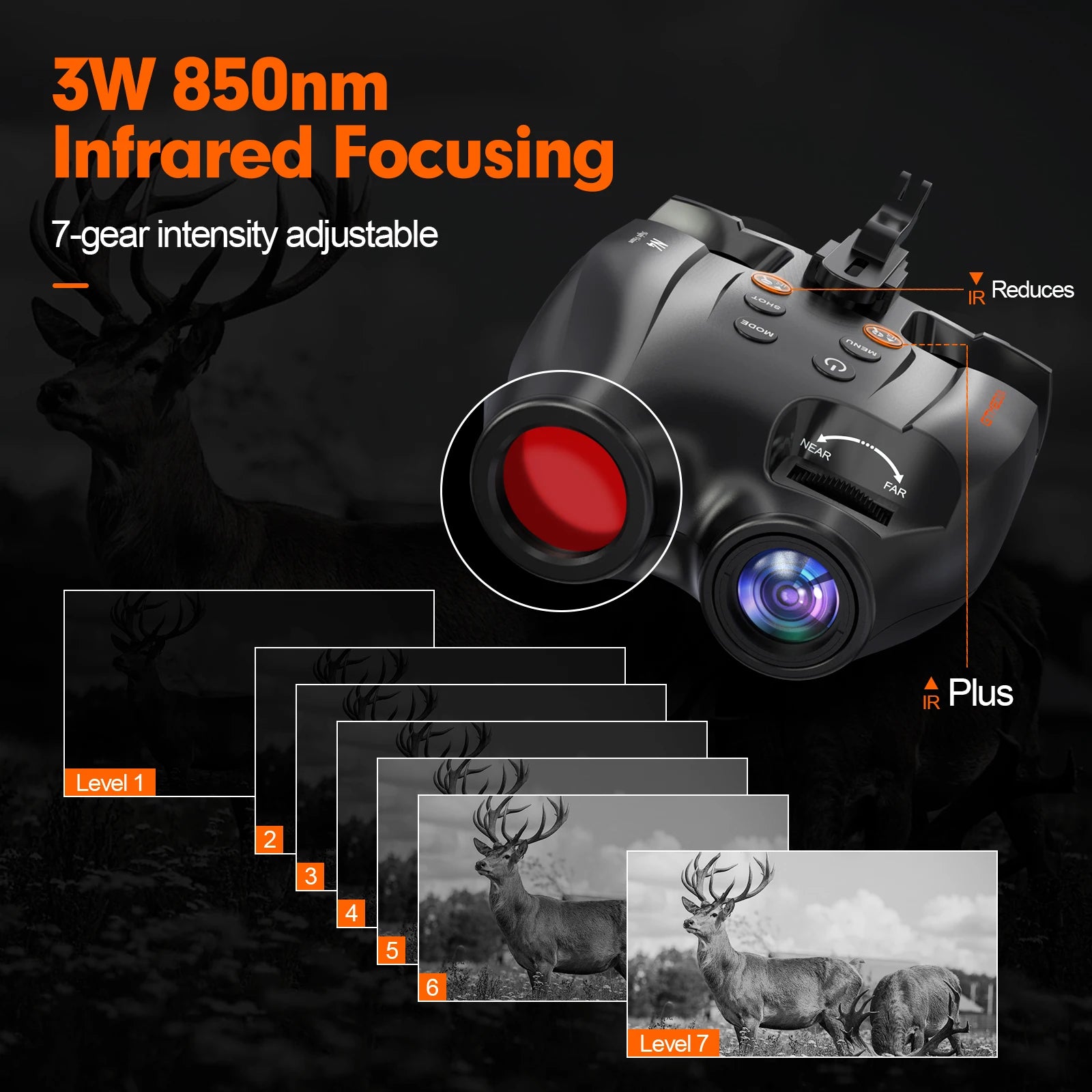 Gtmedia N4 Night Vision Binoculars Featuring Adjustable Brightness 5x Zoom And 1080p Video Recording For Outdoor Adventures