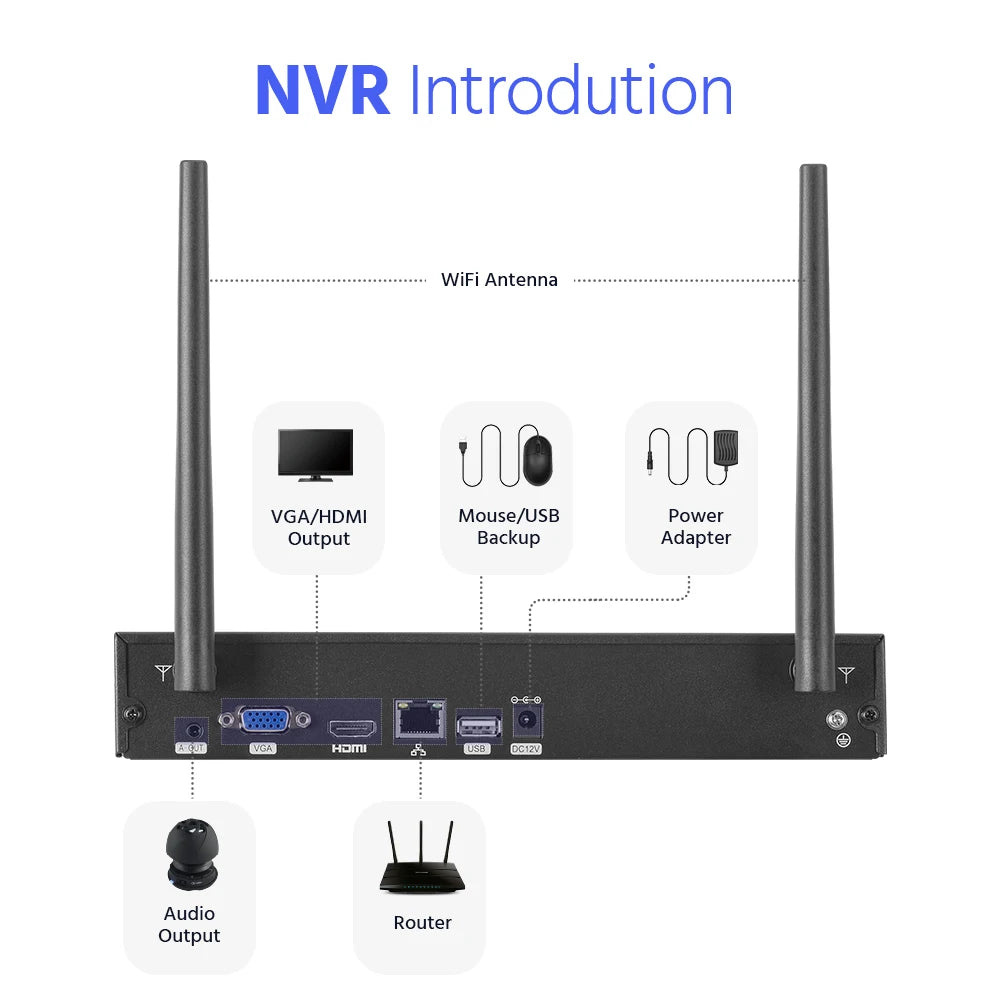 ANNKE 4MP Wireless surveillance system 16CH NVR wifi surveillance camera kit Audio Battery solar surveillance cameras outdoor