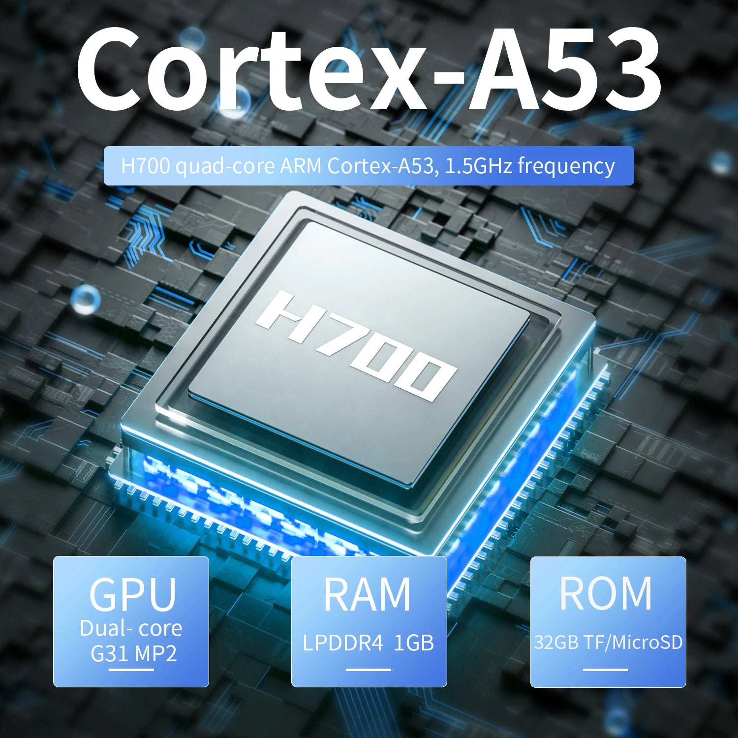 ANBERNIC RG CubeXX Handheld Game Console 3.95” 720*720 IPS OCA 1:1 Screen 3800mAh H700 Linux System RGCUBEXX TV HD Out With APP