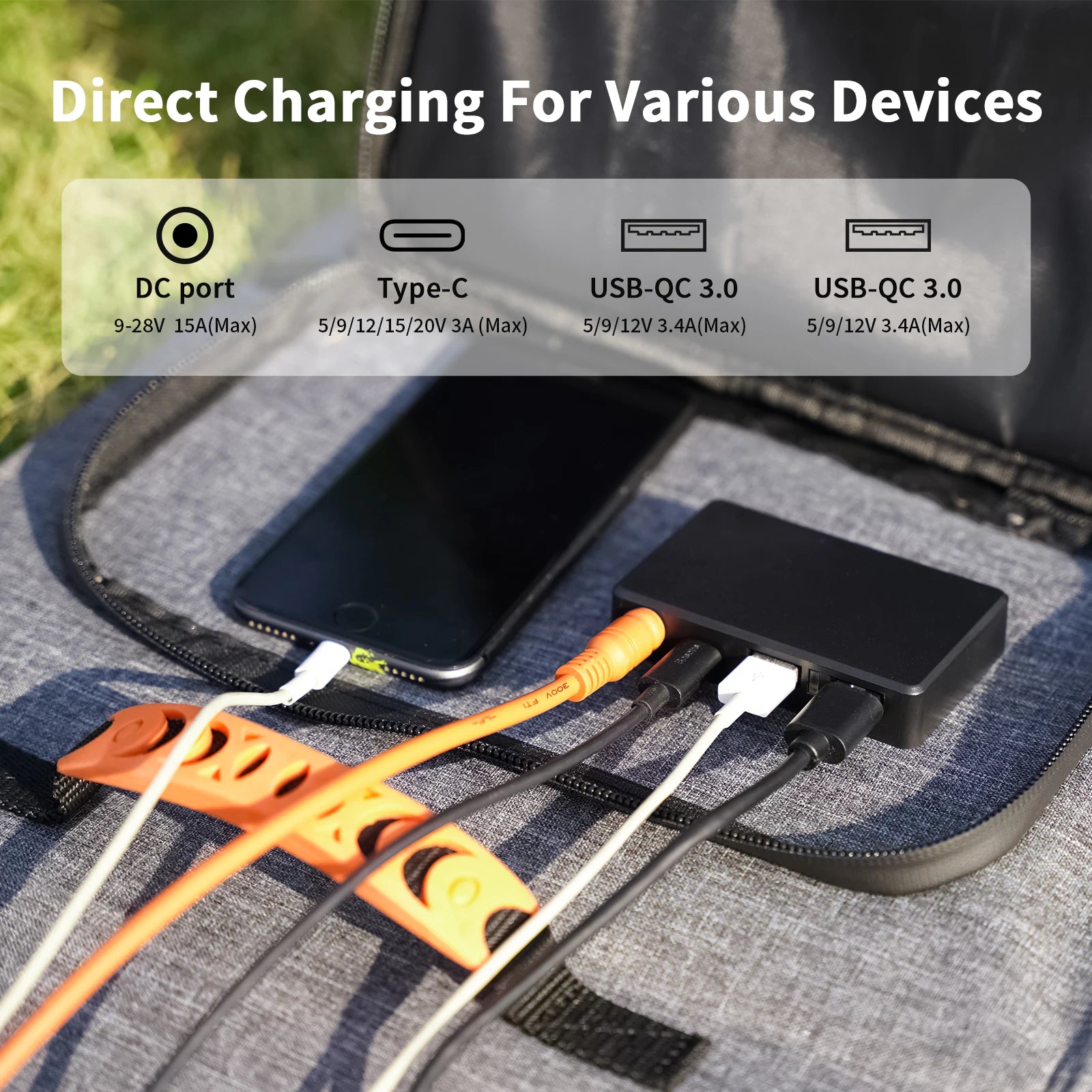MHPOWOS 120W Foldable Solar Panel with USB-C/2xUSB-A/DC Outputs Portable Battery Charger For Outdoor Waterproof Power Camping