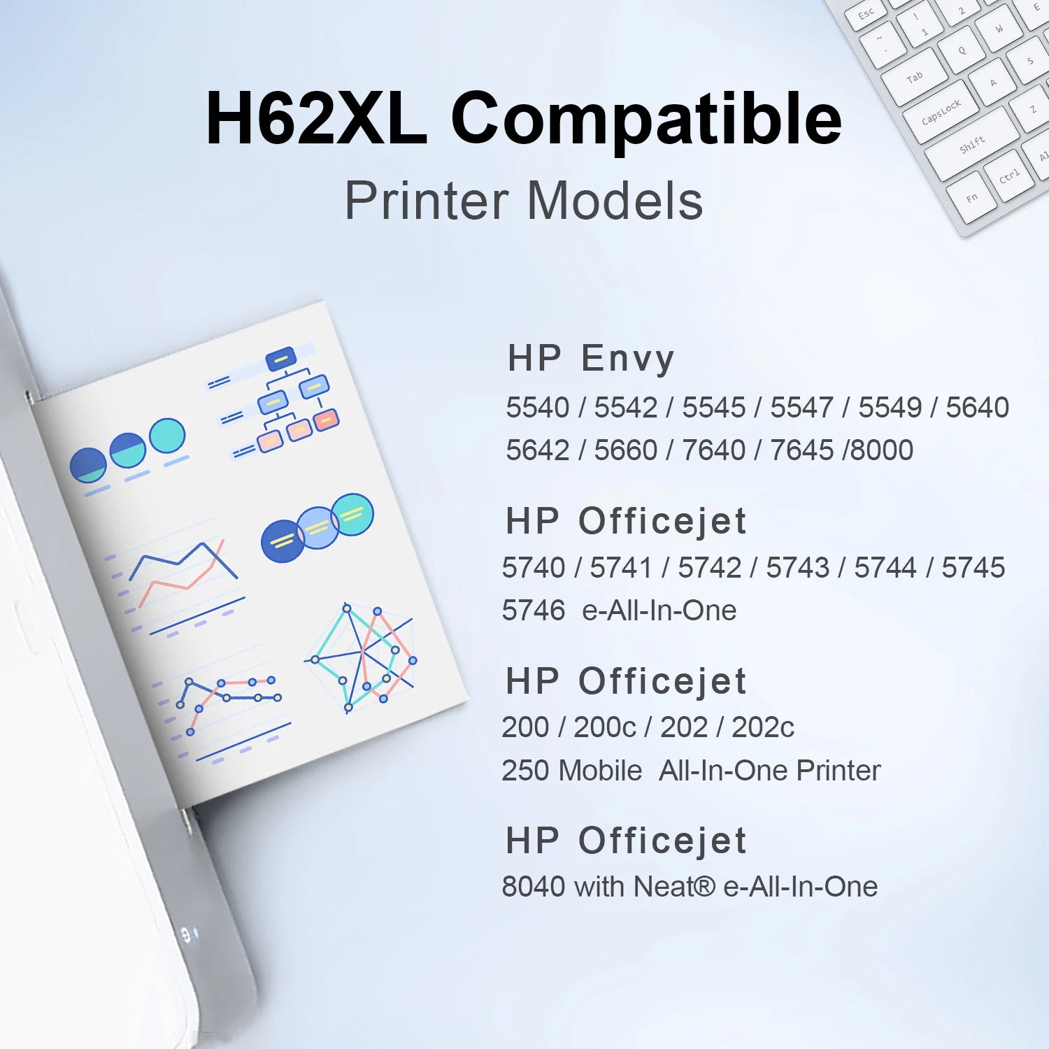 Ink 62 XL Cartridge Compatible for 62XL hp Printer Ink Black Tri-Color for Envy 5540 5640 7640 8000 Officejet 5740 200 250 8040