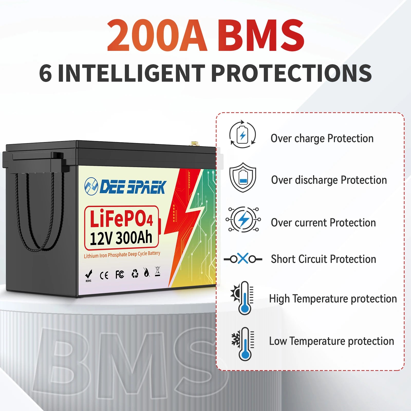 12V 300Ah LiFePo4 Lithium Battery With BMS 8000+ Cycles For RV Campers Off-Road Off-Grid 300Ah 12.8V LiFePO4 Battery Pack Stock