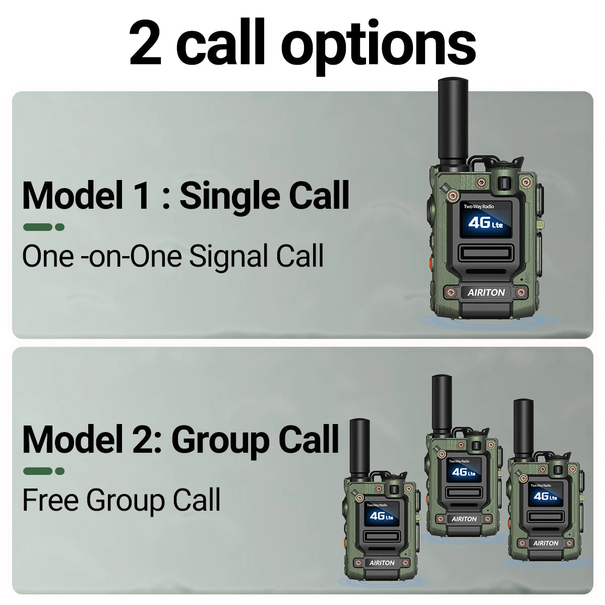 2X AI-G7 Global Network POC Radio Walkie Talkie 4G WiFi Unlimited Range Type-C Long Range Sim Card Two Way Radio for Hunting