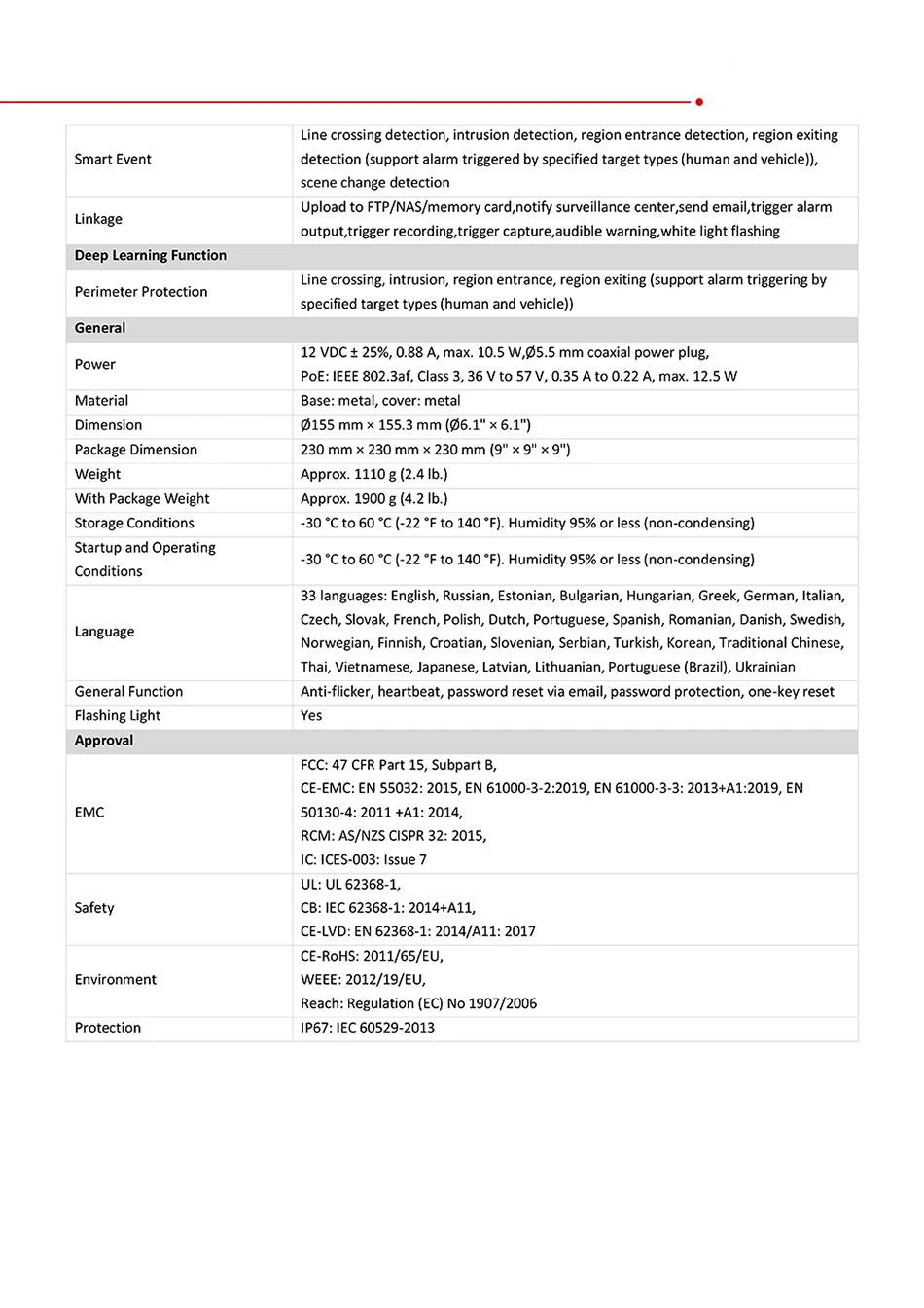 Hikvision 8MP IP Camera Panoramic ColorVu Turret DS-2CD2387G2P-LSU/SL 4K Security Double Lens Color Night Built-in Mic Speaker