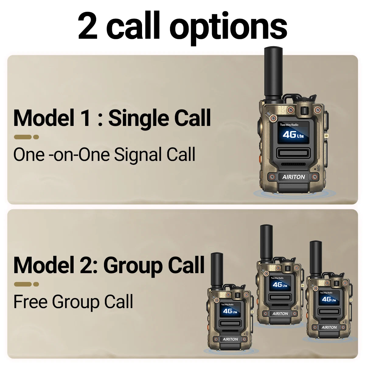 2X AI-G7 Global Network POC Radio Walkie Talkie 4G WiFi Unlimited Range Type-C Long Range Sim Card Two Way Radio for Hunting