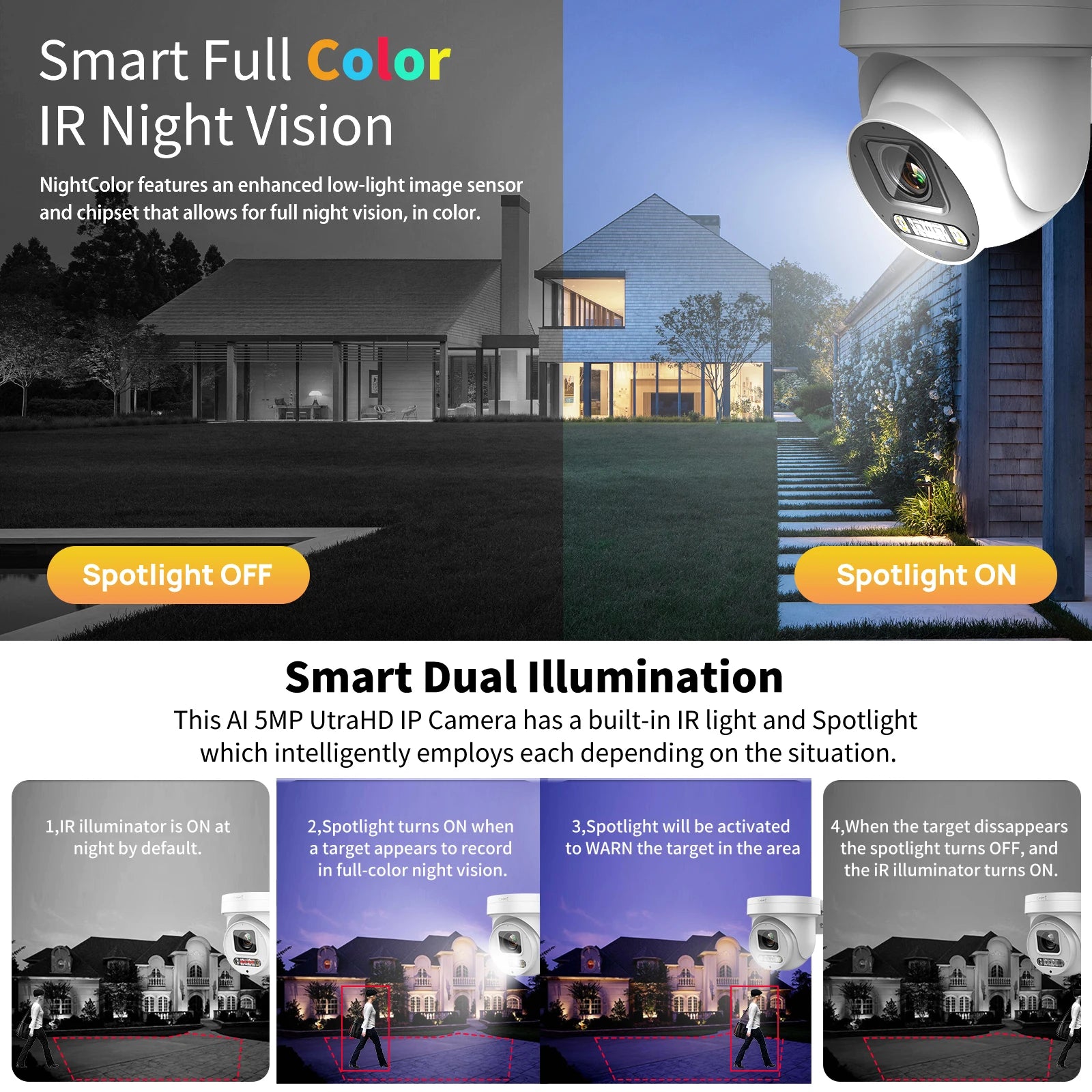 Vikylin Hikvision compatible 8MP 5X Zoom PTZ IP Camera with 2-Way Audio MD2.0 IP66 Outdoor Video Surveillance Camera Onvif CCTV