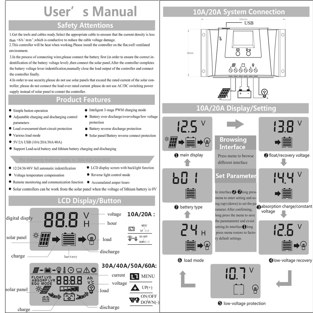 Solar Panel PV 900W 750W 600W 450W 300W 150 W Mono Cells Kit | Photovoltaic Aluminium Frame Camping Balcony Home Charge 12V